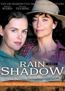 Rain Shadow poster