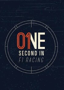 One Second In: F1 Racing poster