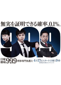 99.9 poster