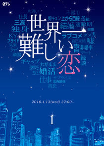 The Most Difficult Love in the World poster