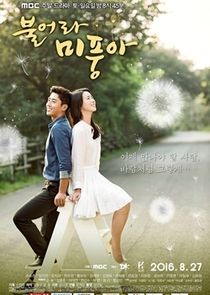 Blow Breeze poster