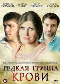 Редкая группа крови poster