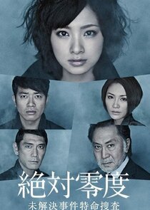 Absolute Zero poster