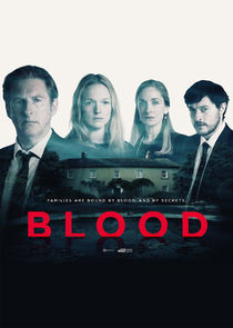 Blood poster