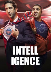 Intelligence poster