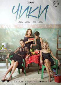Чики poster