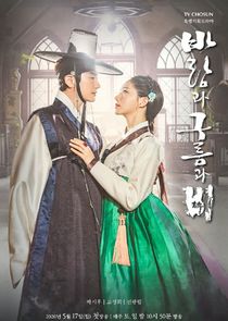 Wind, Clouds and Rain poster
