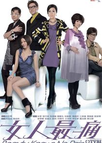 Beauty Knows No Pain poster