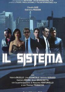 Il sistema poster