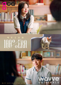 100% Era poster