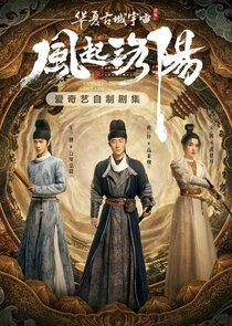 Luoyang poster