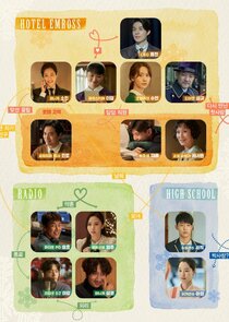 A Year-End Medley: Extended Version poster
