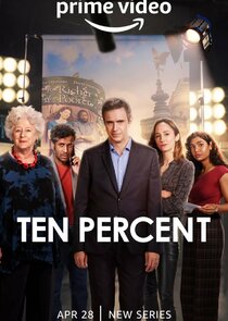 Ten Percent poster