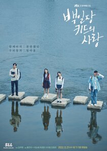 The Love of the Writing Contest Kid poster