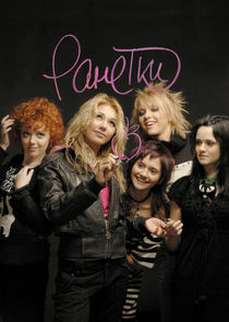 Ранетки poster
