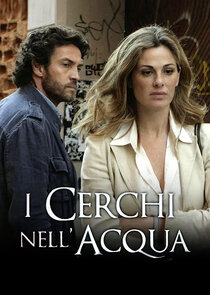 I cerchi nell'acqua poster