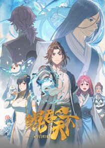 Kun Tun Tianxia Zhi Zhang Men Guilai poster