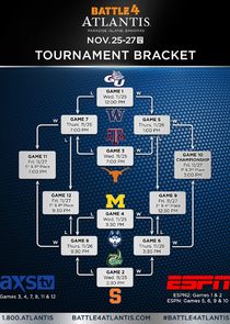 Battle 4 Atlantis Tournament poster